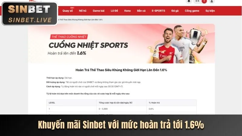 Giao diện đăng ký tài khoản gi8app